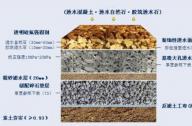 彩色透水地坪路面設(shè)計要求