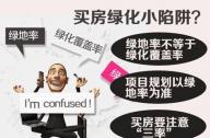 什么是綠地率？綠地率低會有什么影響？